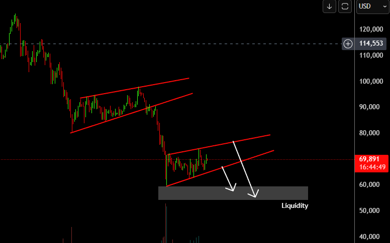 LiquidityHunts tweet media