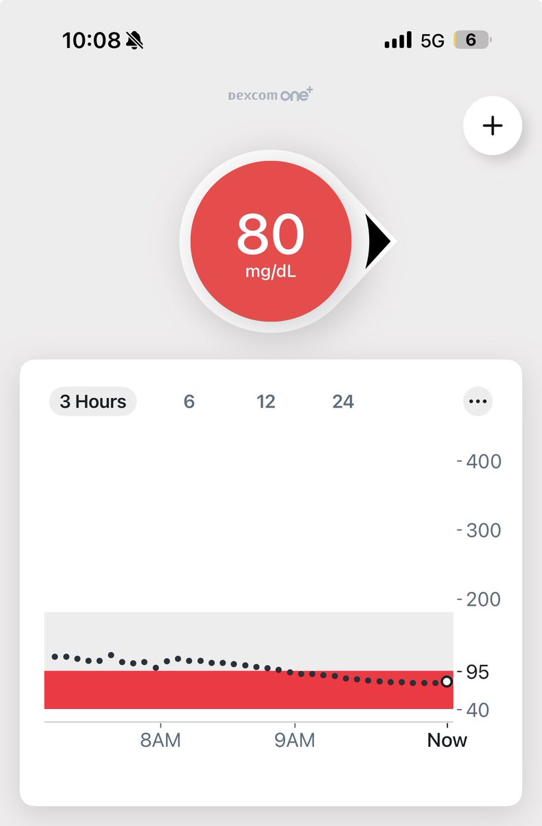 مها | يوميات سُكرية tweet media