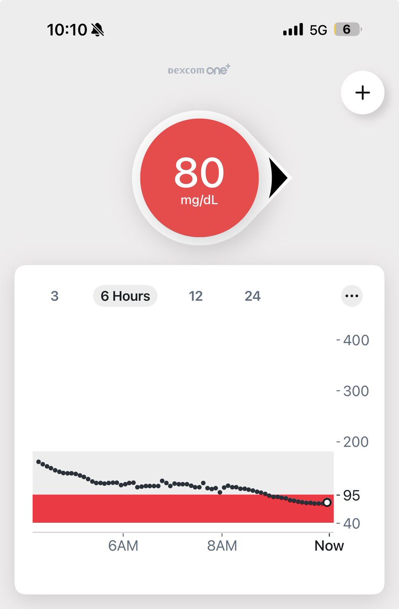 مها | يوميات سُكرية tweet media
