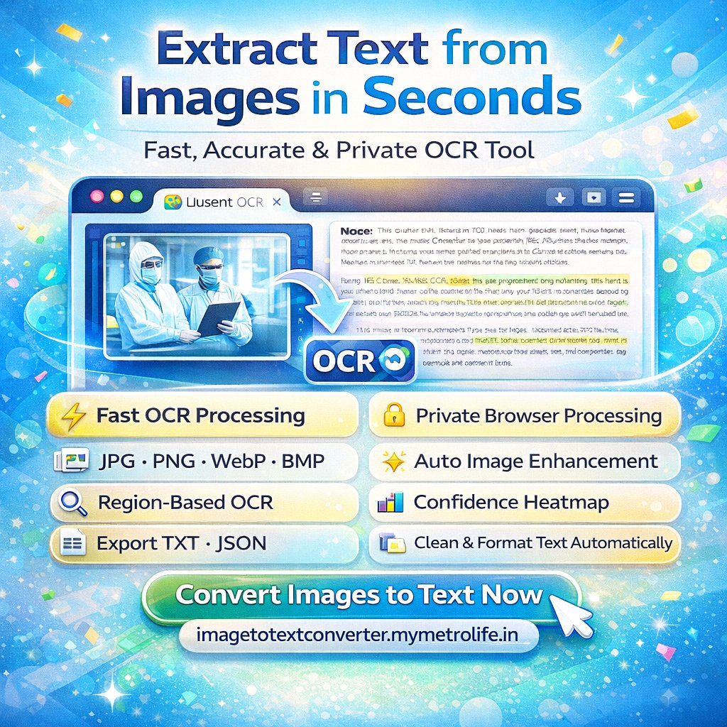 My Metro Life tweet media