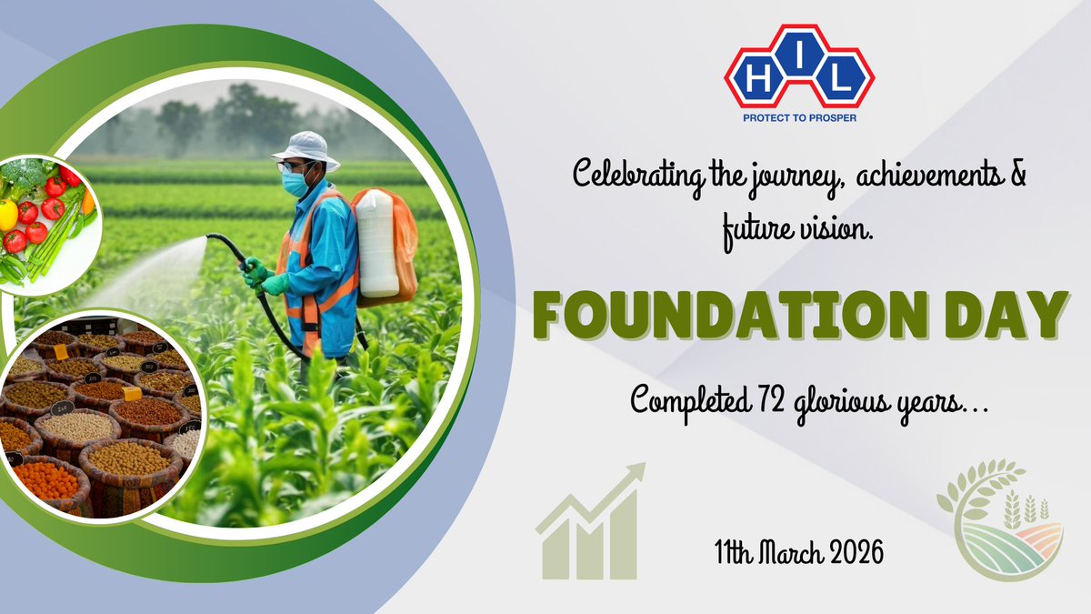 HIL INDIA tweet media