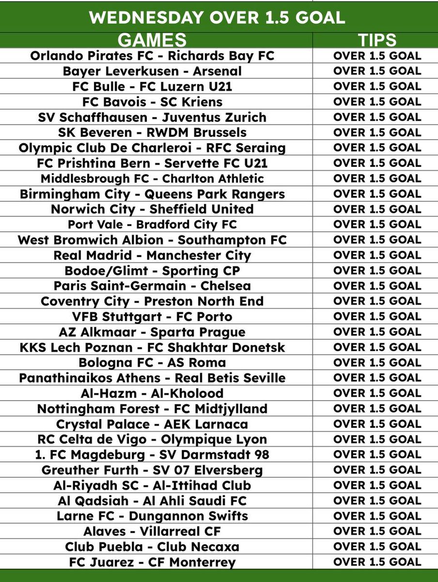 bettinghubza's tweet photo. 🚨‼️Betway code🇿🇦: BW4451BD75

34 GAMES ⚽️||| 900 + Odds 🎁💰
 KICK OFF TONIGHT✅✅

- TODAY AND TOMORROW ✅✅

🇪🇺 UEFA Champions League
🇪🇺 UEFA Europa League
🇪🇺 UEFA Conference League
🏴󠁧󠁢󠁥󠁮󠁧󠁿Championship

Like ❤️share 🔂 repost 🔁 Follow 🙏🏼 https://t.co/yBUT8gWODd