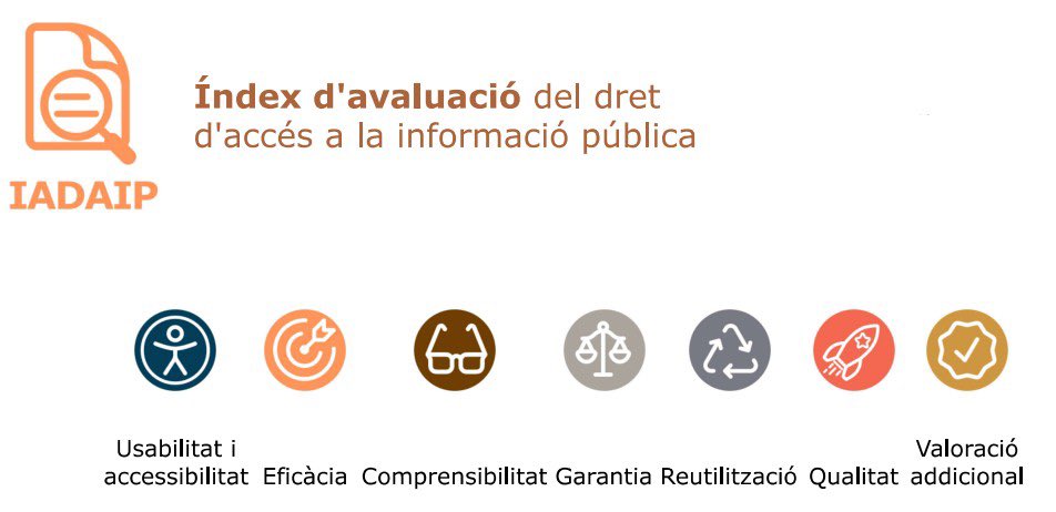 Diputació de Girona tweet media