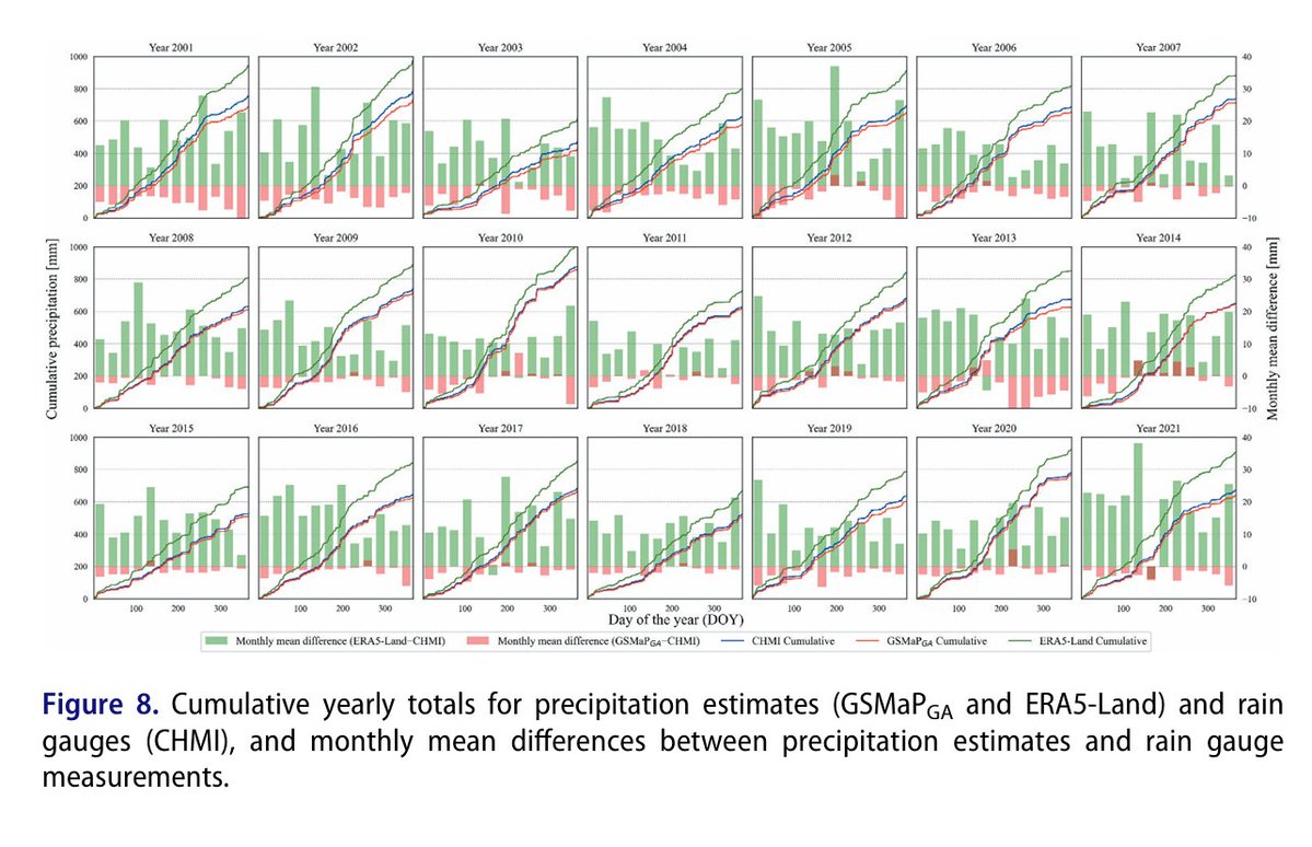 Big Earth Data tweet media