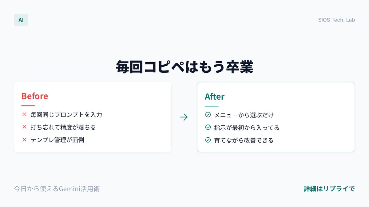 sios-eng (SIOS Tech Lab) tweet media