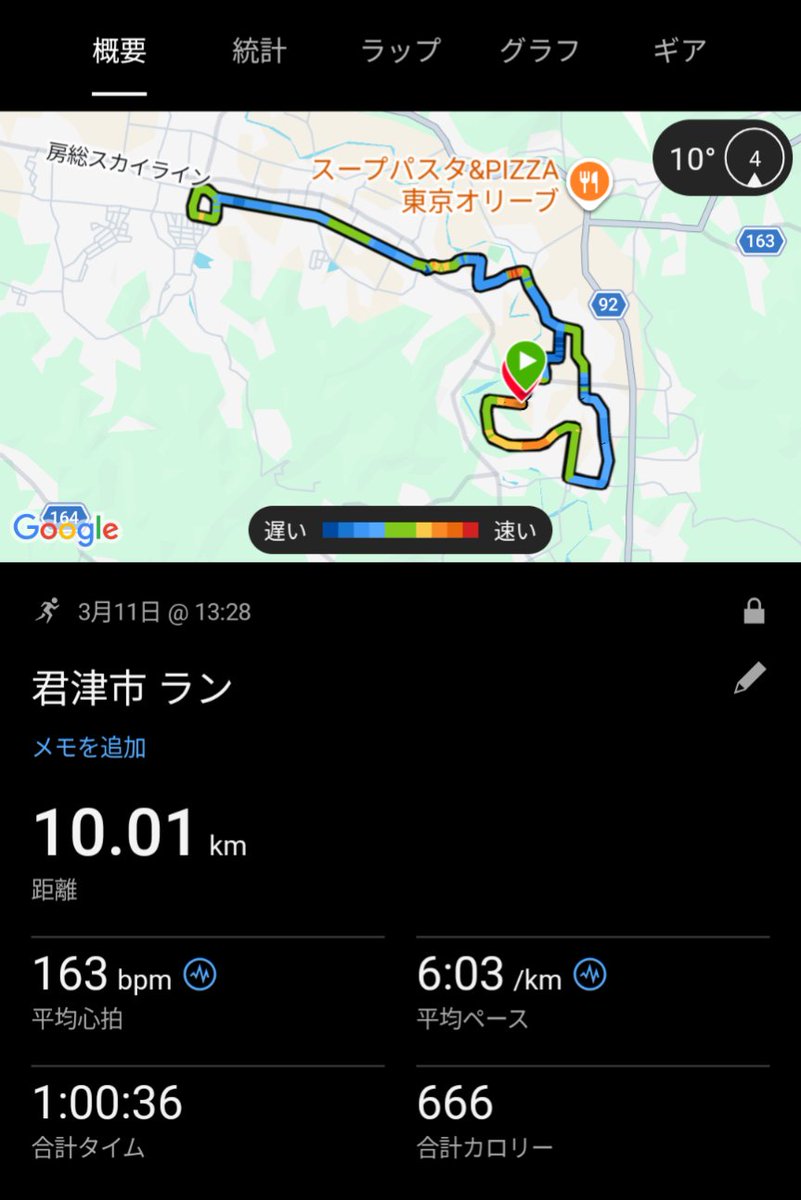 KSE2024's tweet photo. 【KSEよりお知らせ📢】
ポスティング営業に備えて、10kmを6'10"のペース走🏃
オーバーペースになる度、ガーミン先生から注意を受けました🥲
明日もトレーニングしたいと思います👍
#KSE
#君津市
#小糸
#英語
#英会話
#英語学習
#ランニング
#ガーミン
#ポスティング https://t.co/XiZryMKnKk