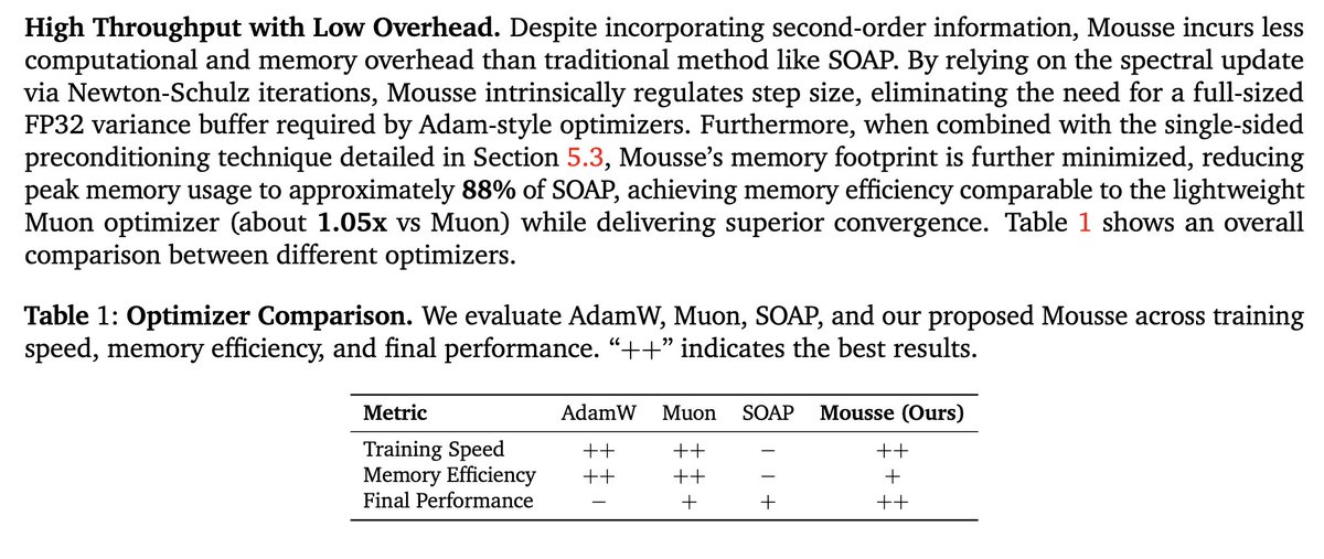 Francesco Bertolotti tweet media