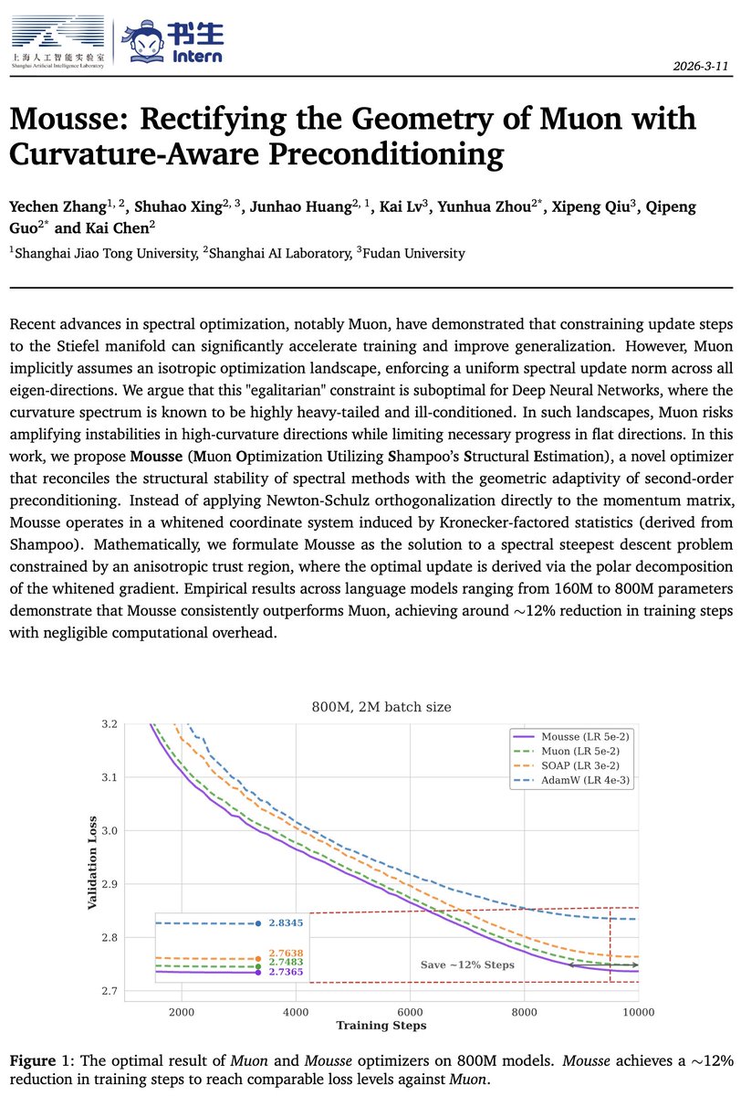 Francesco Bertolotti tweet media