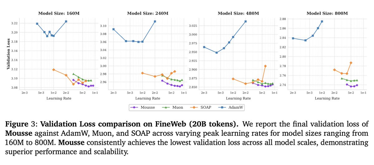Francesco Bertolotti tweet media