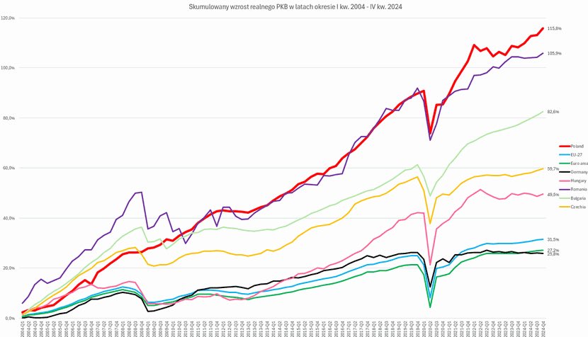 Maciej Rębials Ⓧ tweet media