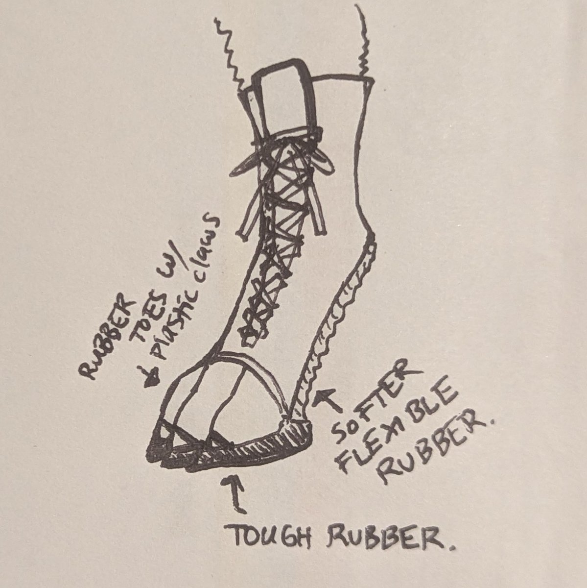 ifxel's tweet photo. @Zeroawen I think sole on paw with reinforced rubber toes and plastic/metal claw caps and a less heavy flexible rubber on the back of the hock if they wanted to rest plantigrade on say a damp street. Yes i'm aware that toe-shoes are polarizing. But so are furries.😅 https://t.co/xTCrSPfUn1