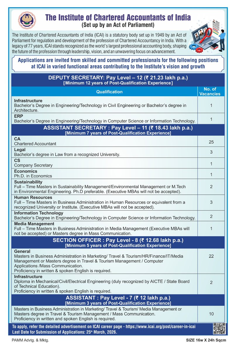 Institute of Chartered Accountants of India - ICAI tweet media