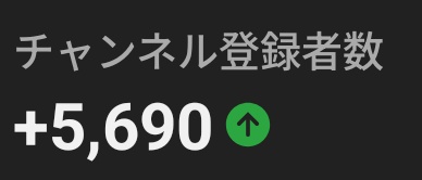 gami0723sw's tweet photo. (^o^)伸び伸び伸び伸び
かんしゃー https://t.co/6NUyOS3kUq