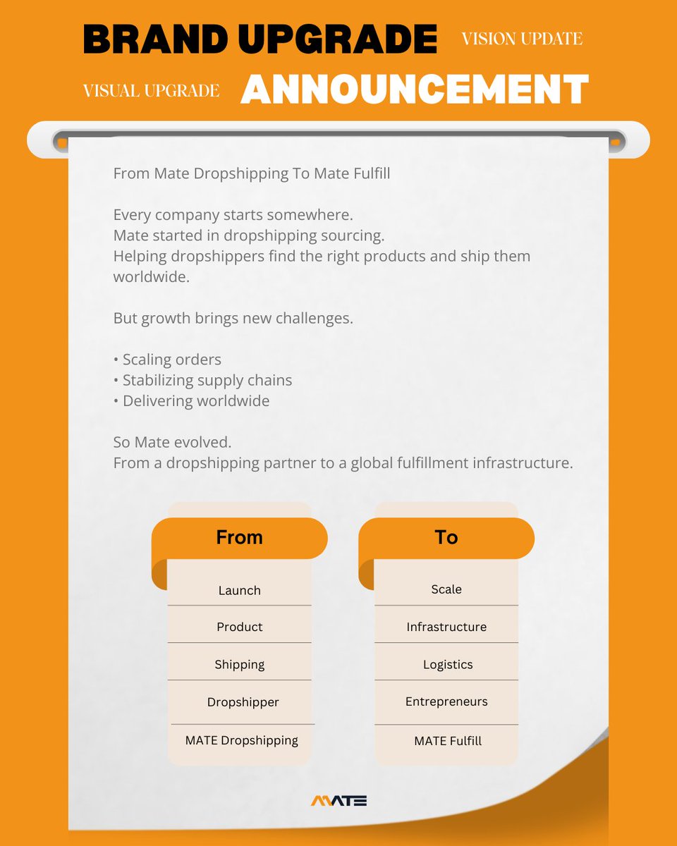 Mate Fulfill tweet media