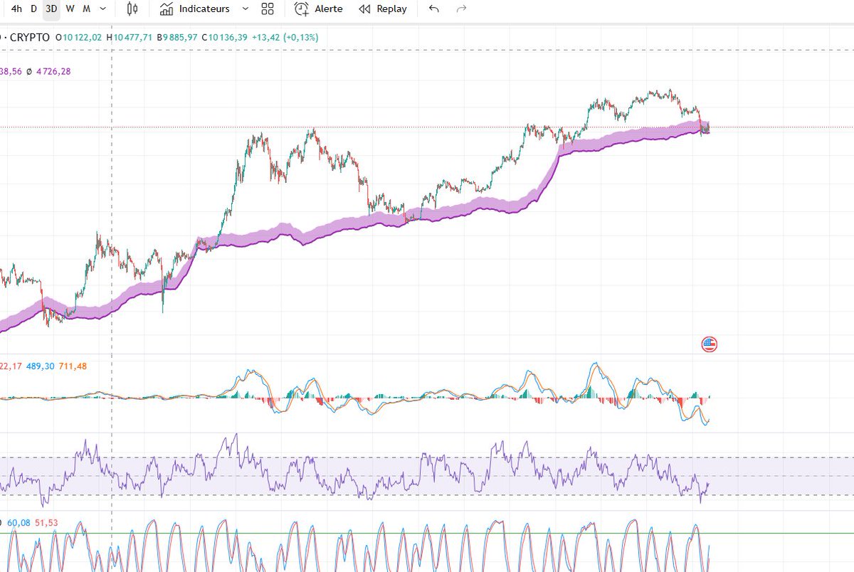 ☰ Tiléo ☰ tweet media