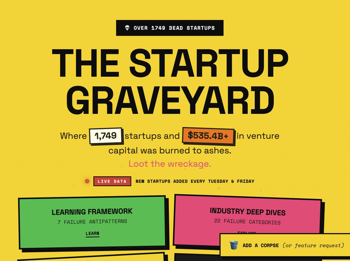 随着龙虾OpenClaw爆火，一人公司，一人年赚几百万，一人公司将会市值达到10亿美金，这种新闻越来越多

但是大家很少意识到其实很多人在这个一人公司的路上就已经失败了，因为大家一直在验证的是错误的道路

这个网站就是一人公司创立之前必看！！