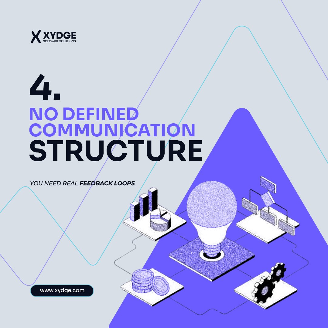 Xydge Software Solutions tweet media