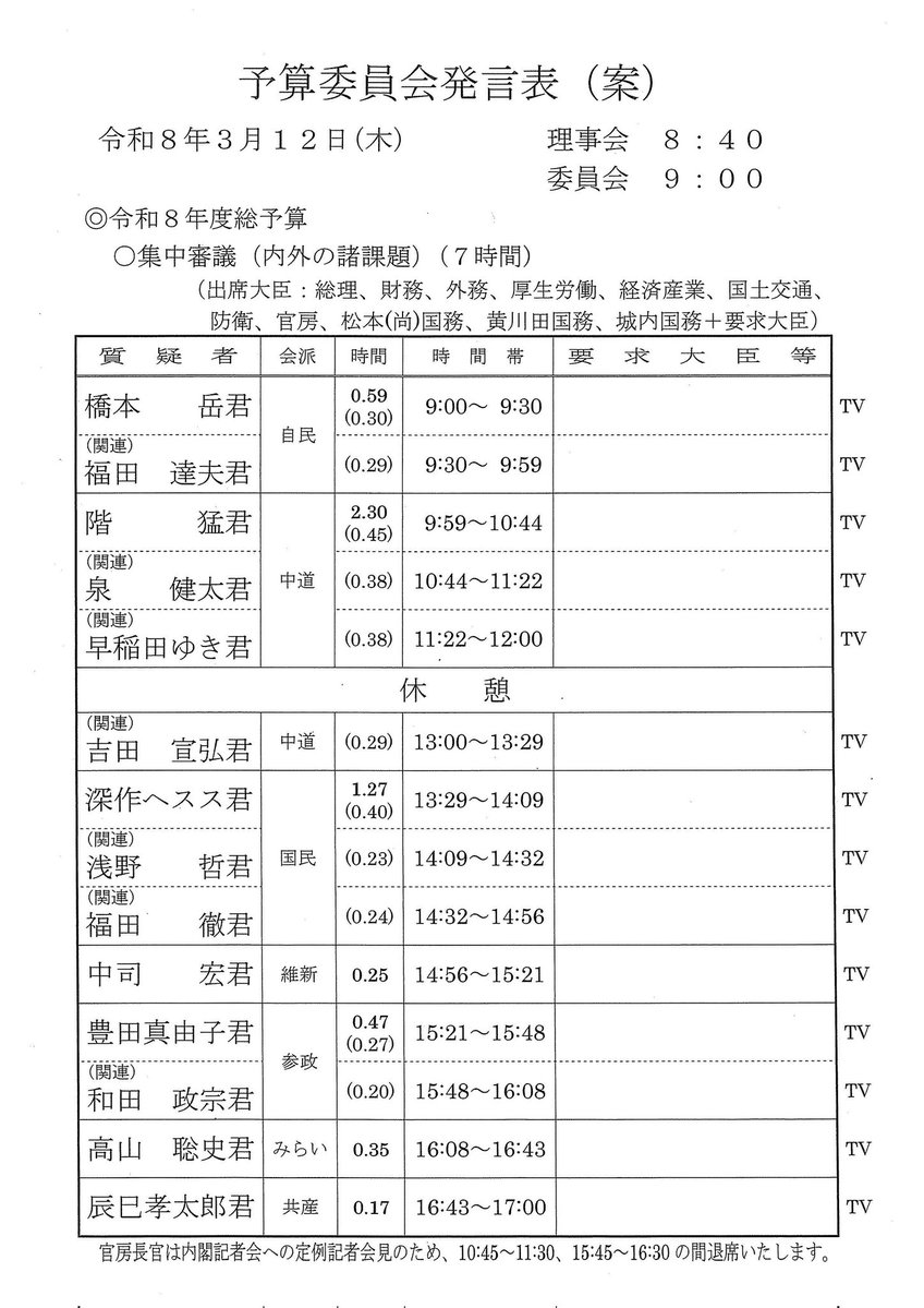 泉健太🌏️京都3区・中道改革連合 tweet media