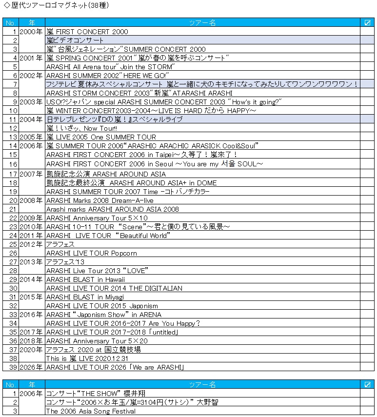 嵐　歴代ロゴマグネットまとめ買い 嵐歴代ツアーロゴマグネット 可愛いꕀ⋆