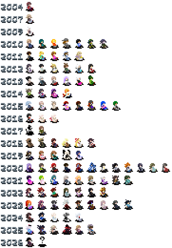 mnn988's tweet photo. To celebrate【RepresaL-抑】5th anniversary, I've compiled all reference elements [Windows/Dolls] drawn over the past 5 years for both YNFG. 
(Including some new one)
#RepresaL_抑 #COLD_冷 #ynfg #ゆめにっき派生 https://t.co/0t14NsNVLP