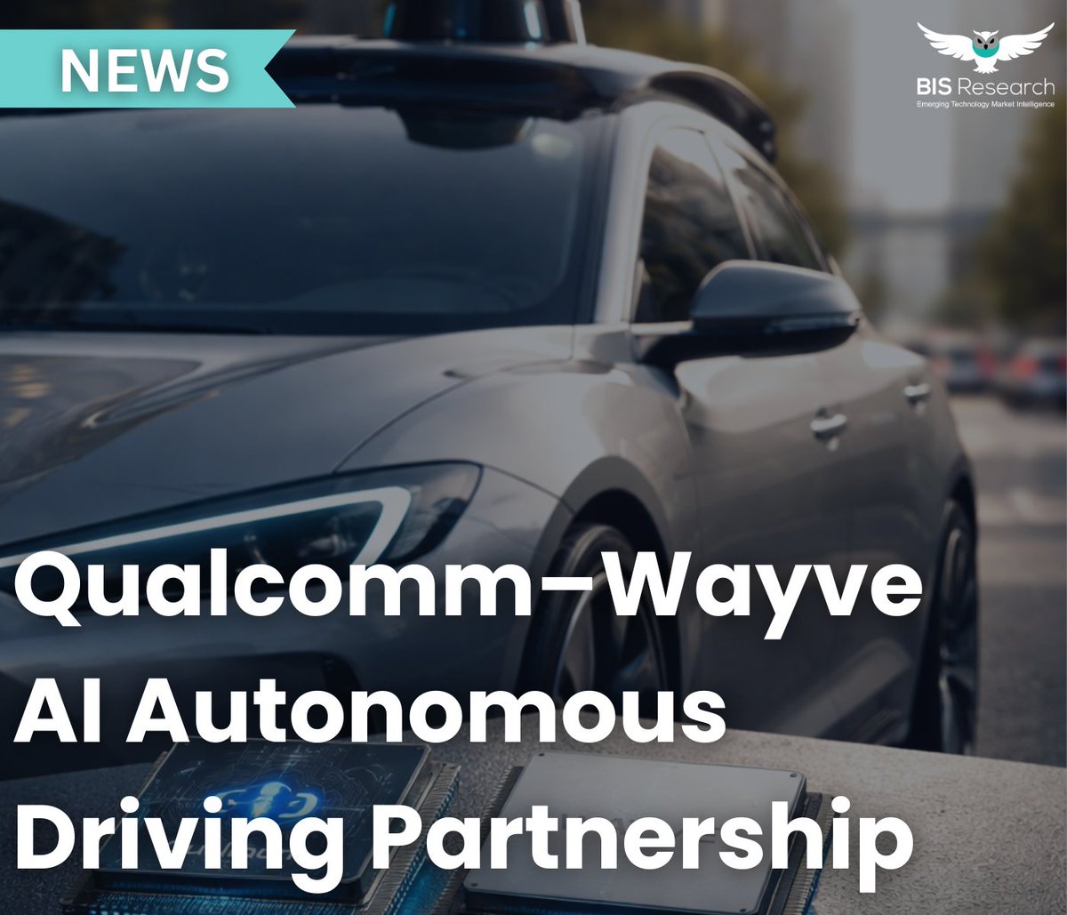 BIS Research tweet media