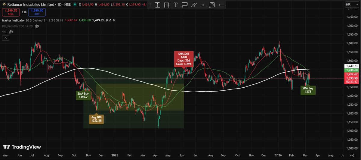 Manavjit Singh tweet media