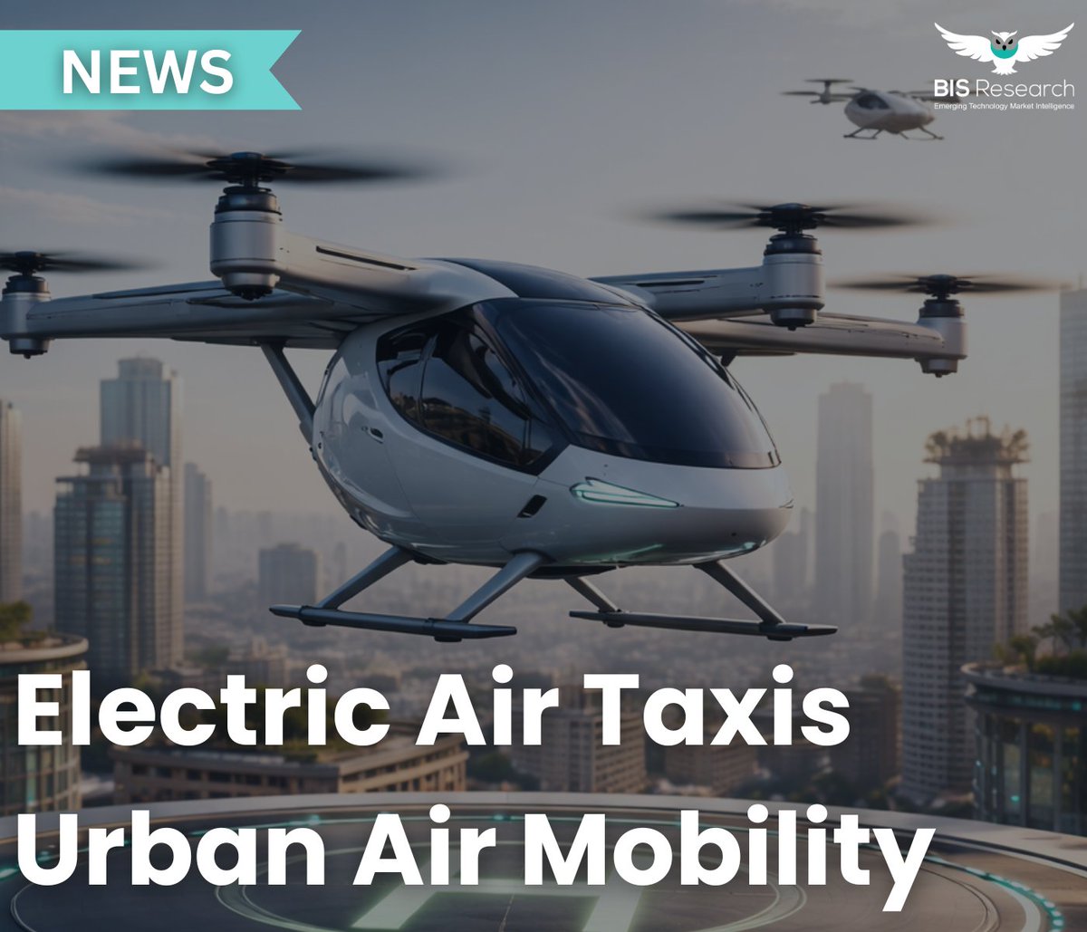 BIS Research tweet media