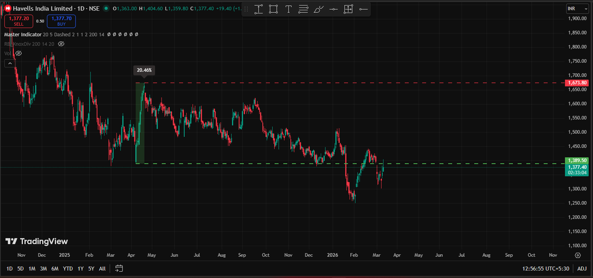 Manavjit Singh tweet media