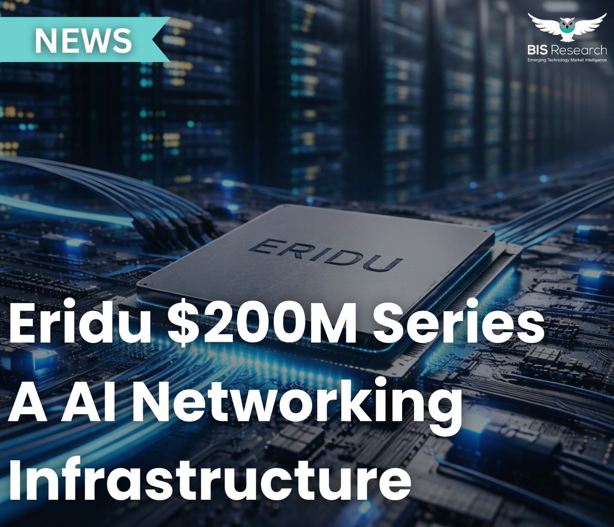 BIS Research tweet media