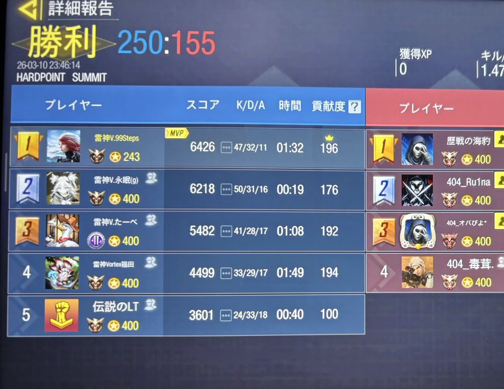 雷神 Vortex tweet media