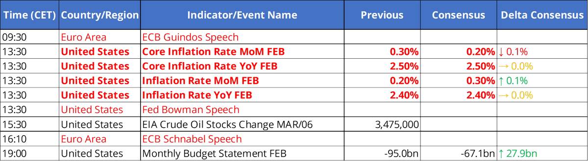 Grimm Global Macro Aggregator (GGMA) tweet media