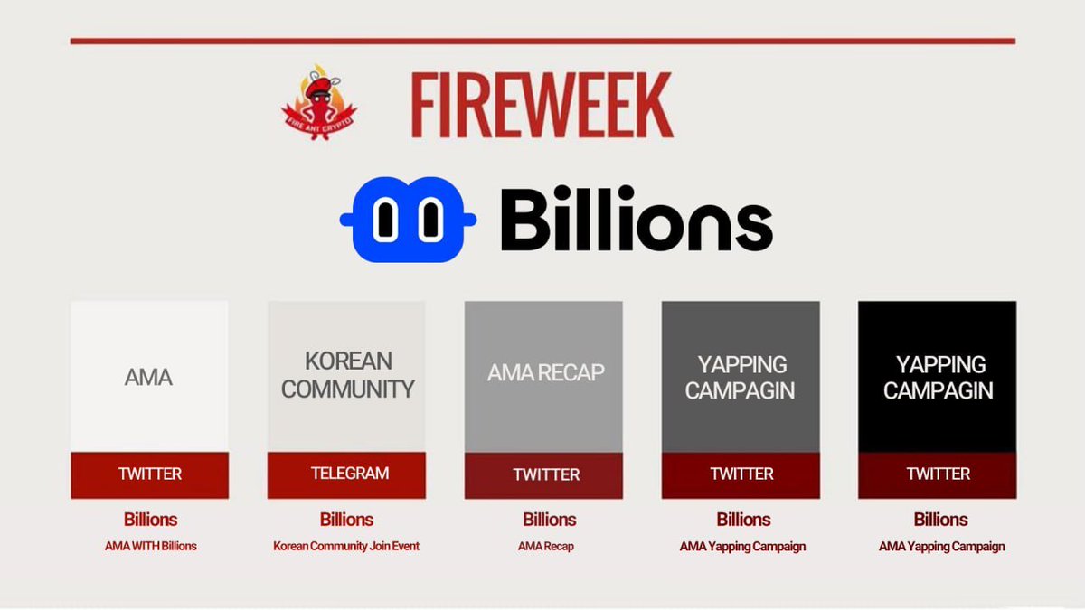 FIREANT tweet media