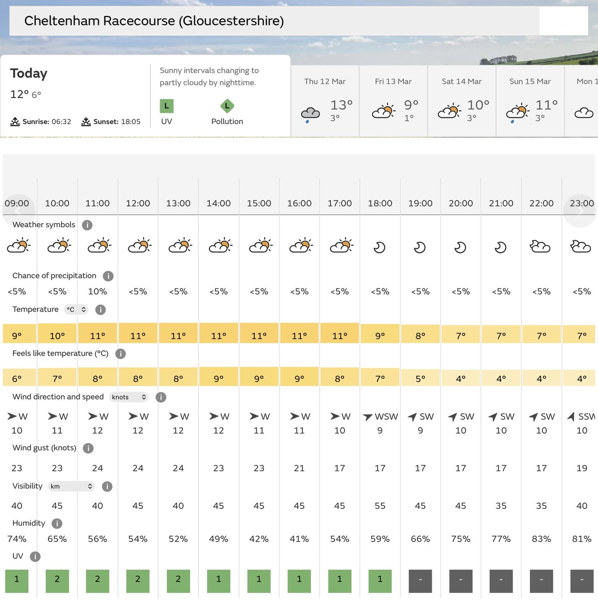 Helipad ATC tweet media