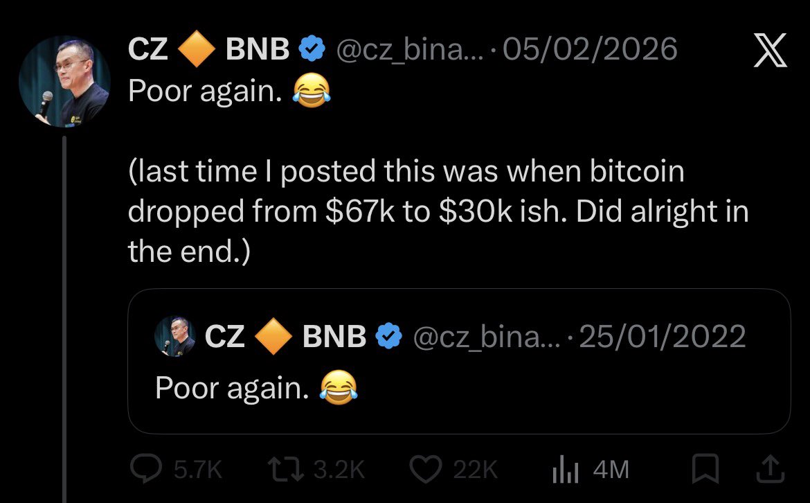 Remember when <a href="/cz_binance/">CZ 🔶 BNB</a> said we’re all “poor again” after crashing markets on 10/10 &amp; rugging $ASTER

He’s richer than Bill Gates btw