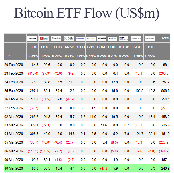 Bitcoin Intel XYZ tweet media