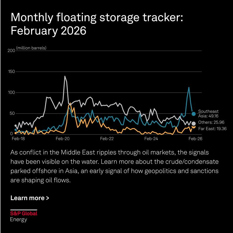 Shipping by S&P Global Energy tweet media