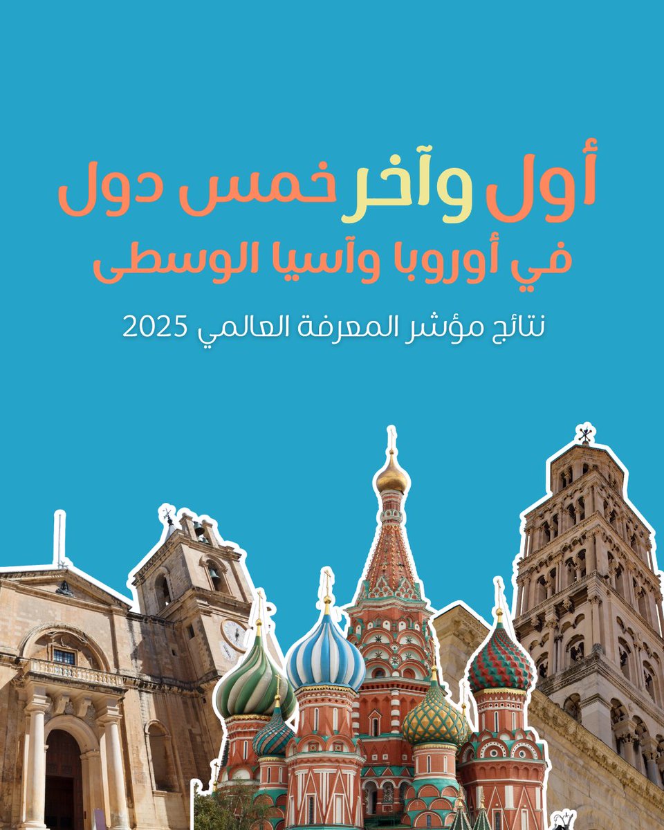 Knowledge4All tweet media