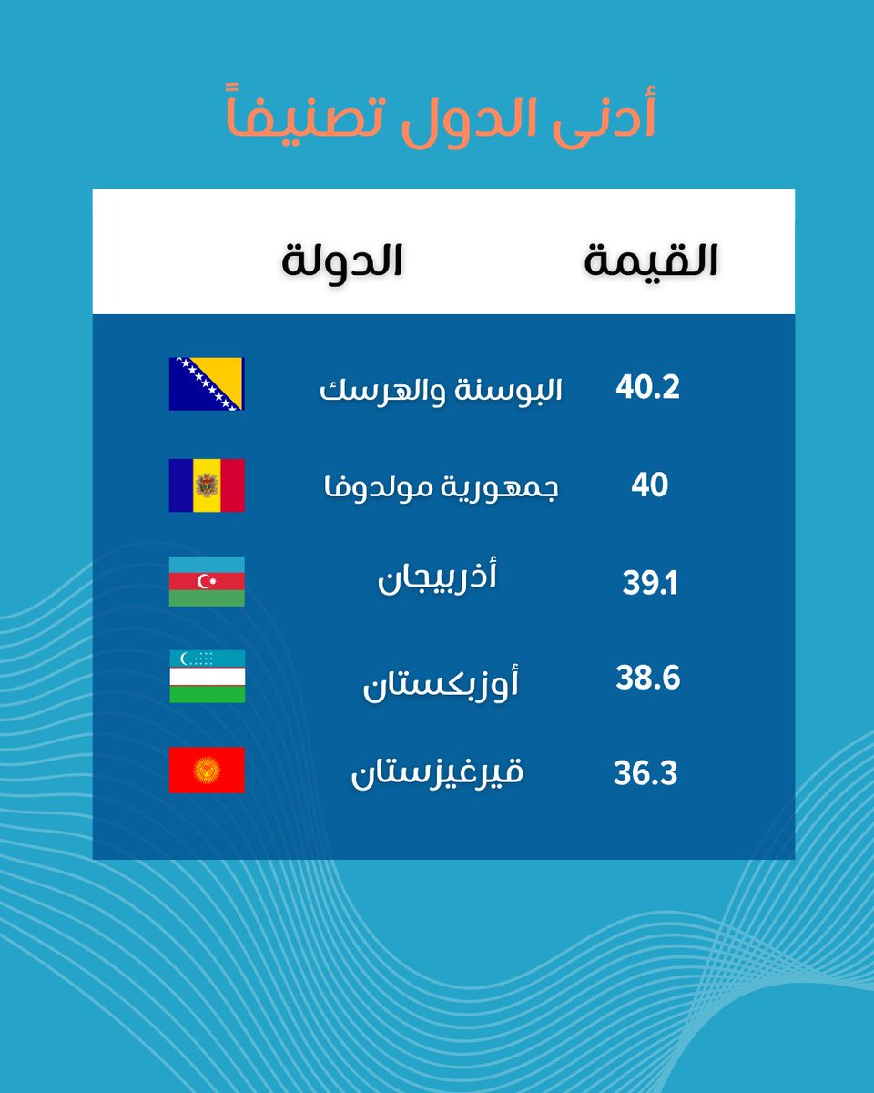 Knowledge4All tweet media