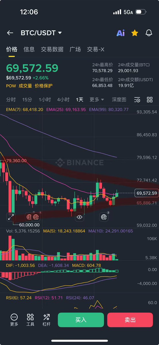 思以智胜 tweet media