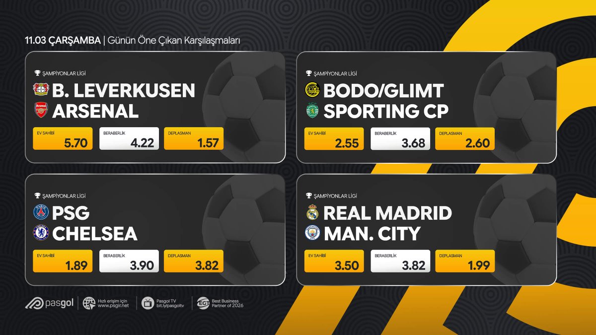🔥 Pasgol ile Kazanmak Daha Kolay! Yüksek Oranlar, Büyük Fırsatlar! 💸

#Leverkusen✖️#Arsenal
#BodoGlimt✖️#Sporting
#PSG✖️#Chelsea
#RealMadrid✖️#ManchesterCity

🌟%30'a Varan Çevrimsiz Kayıp Bonusu🌟

✅Güncel Giriş:
🔗bit.ly/pasgolsocial

#pasgol #pasgolgiriş
