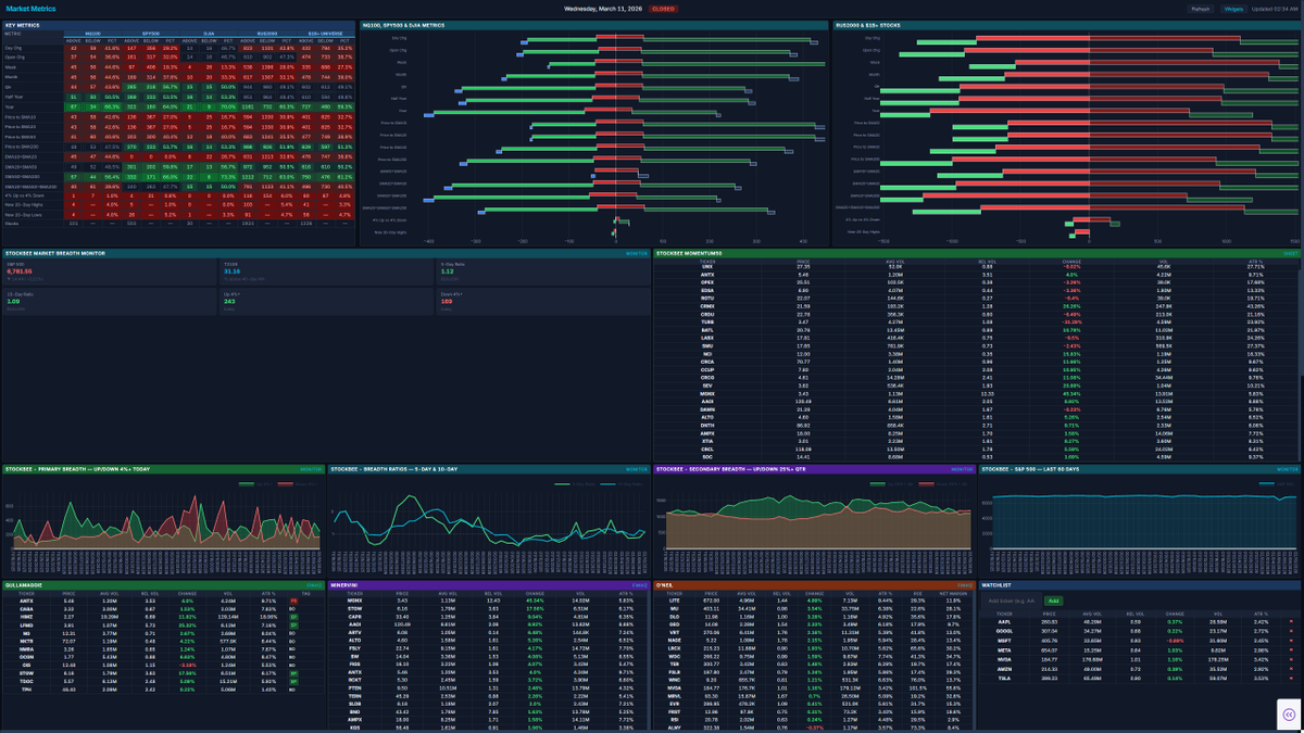 TraderPrad tweet media
