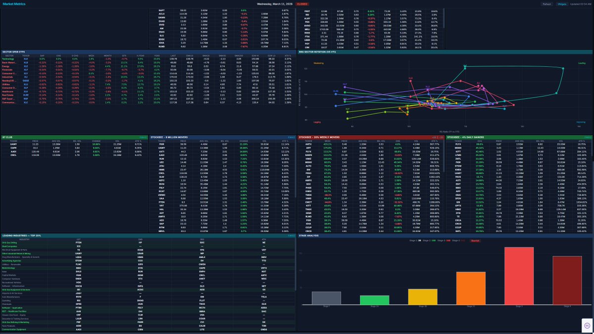 TraderPrad tweet media