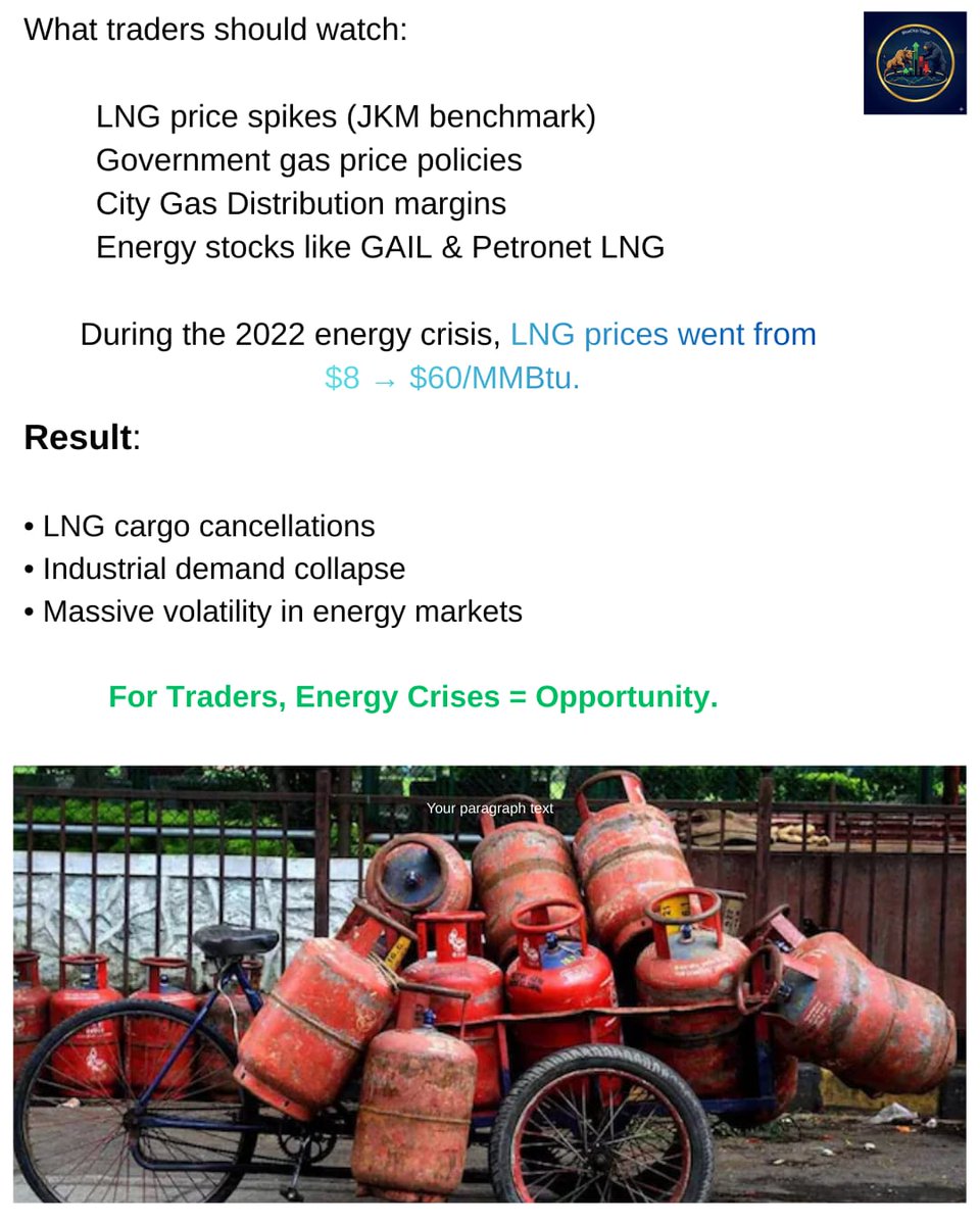 BlueChipTrade03's tweet photo. India’s Gas Crisis = Market Volatility ⚡

When global LNG prices spike, India feels the pressure fast.

Higher import costs → industry slowdown → energy stocks react.

Watch commodities before equities move. 👀
#Trading #sincerão
#GALLIV #Çarşamba #StockPortfolio https://t.co/gec80gnmsd