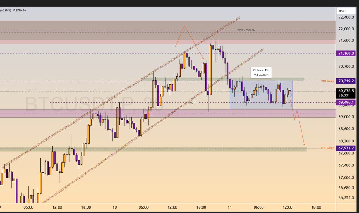 RONY KAPOOR ₿ tweet media