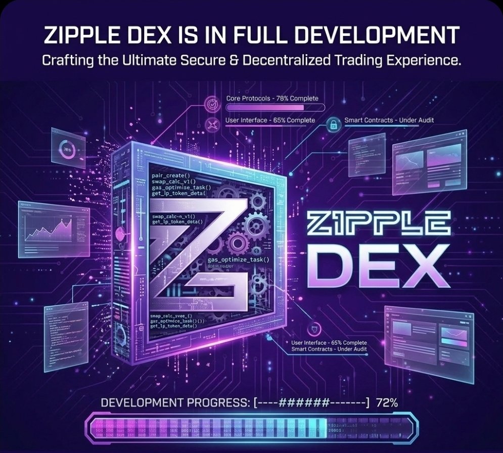 Zipple Network tweet media