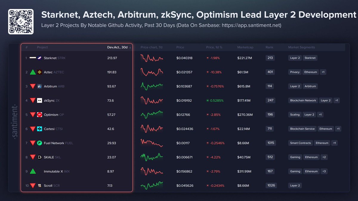 STARK Arcade tweet media