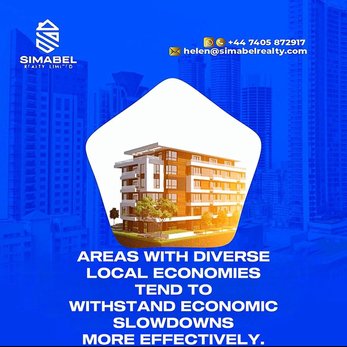 Simabel Realty tweet media