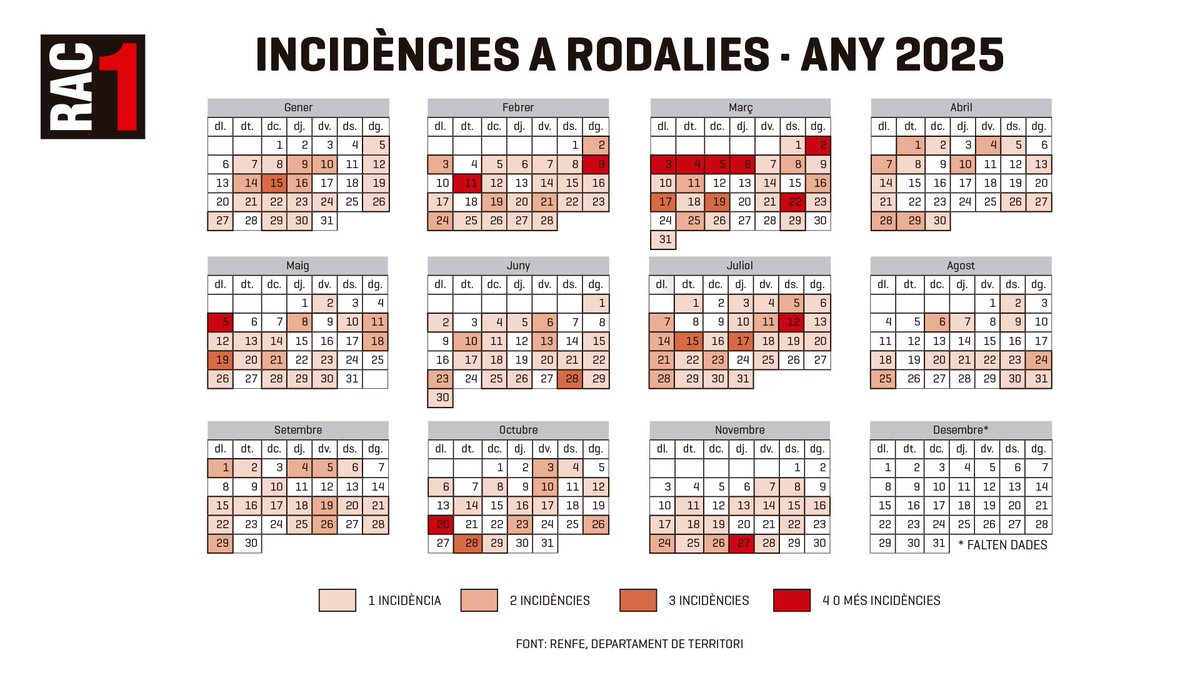 Cesc Giró tweet media