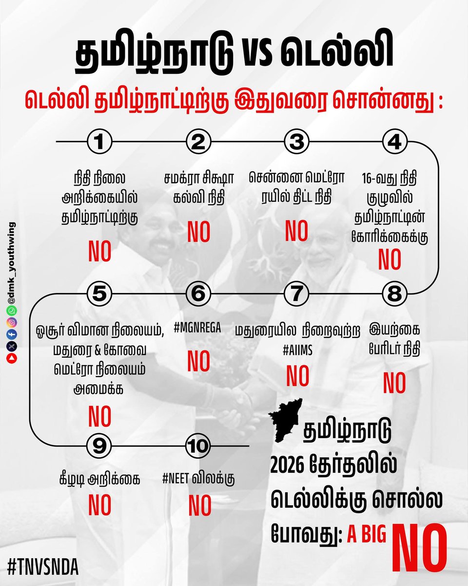 Dr A K Tharun -தமிழ்நாட்டை தலைகுனிய விடமாட்டேன். tweet media