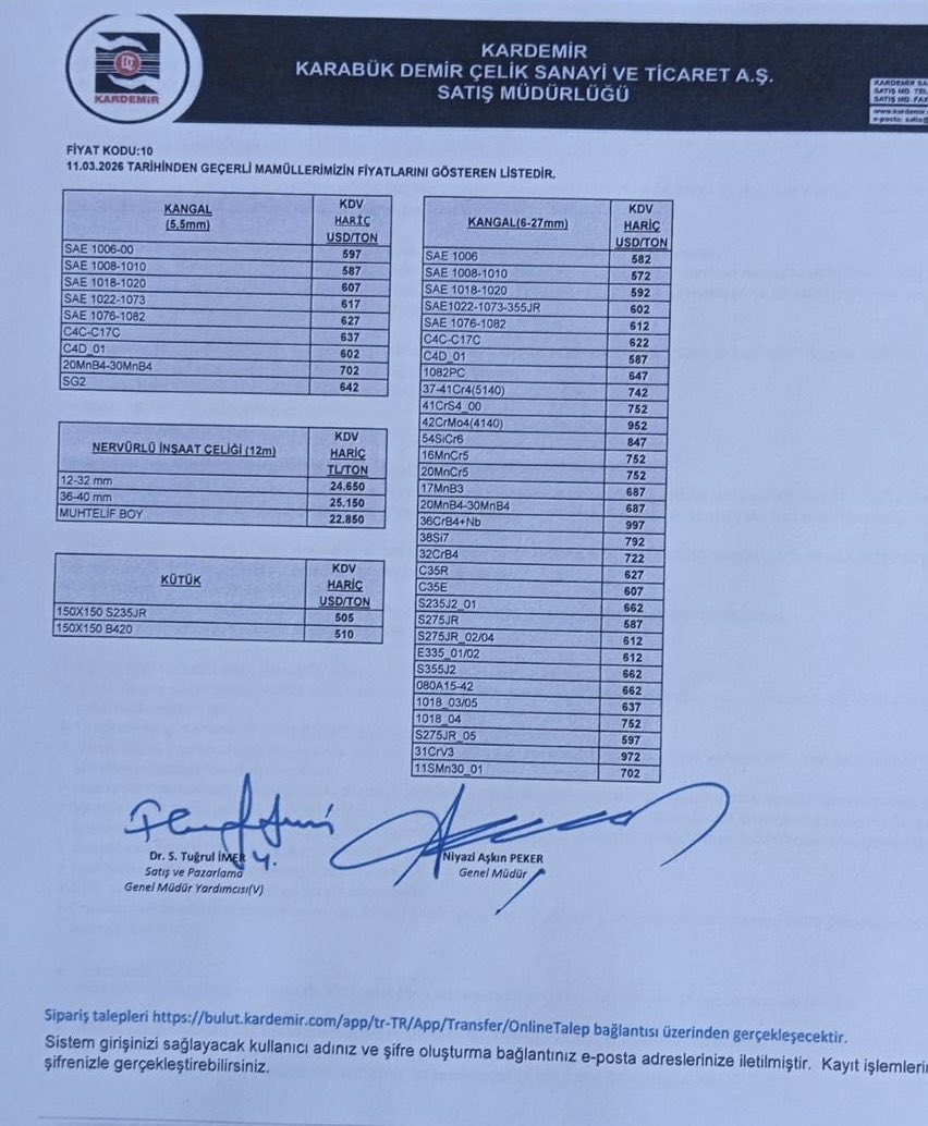 ManOfSteelTR's tweet image. Kardemir announced new rebar and steel billet prices with $15 USD per MTone increase from previous sales price.

#krdmr #kardemir #eregl #isdmr #krdmrd #krdmra #krdmrb
